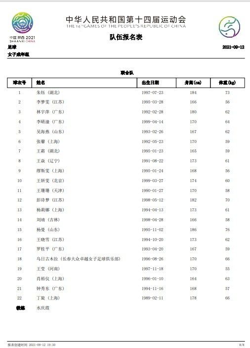 很多不同的组合，他们充分利用了门将。